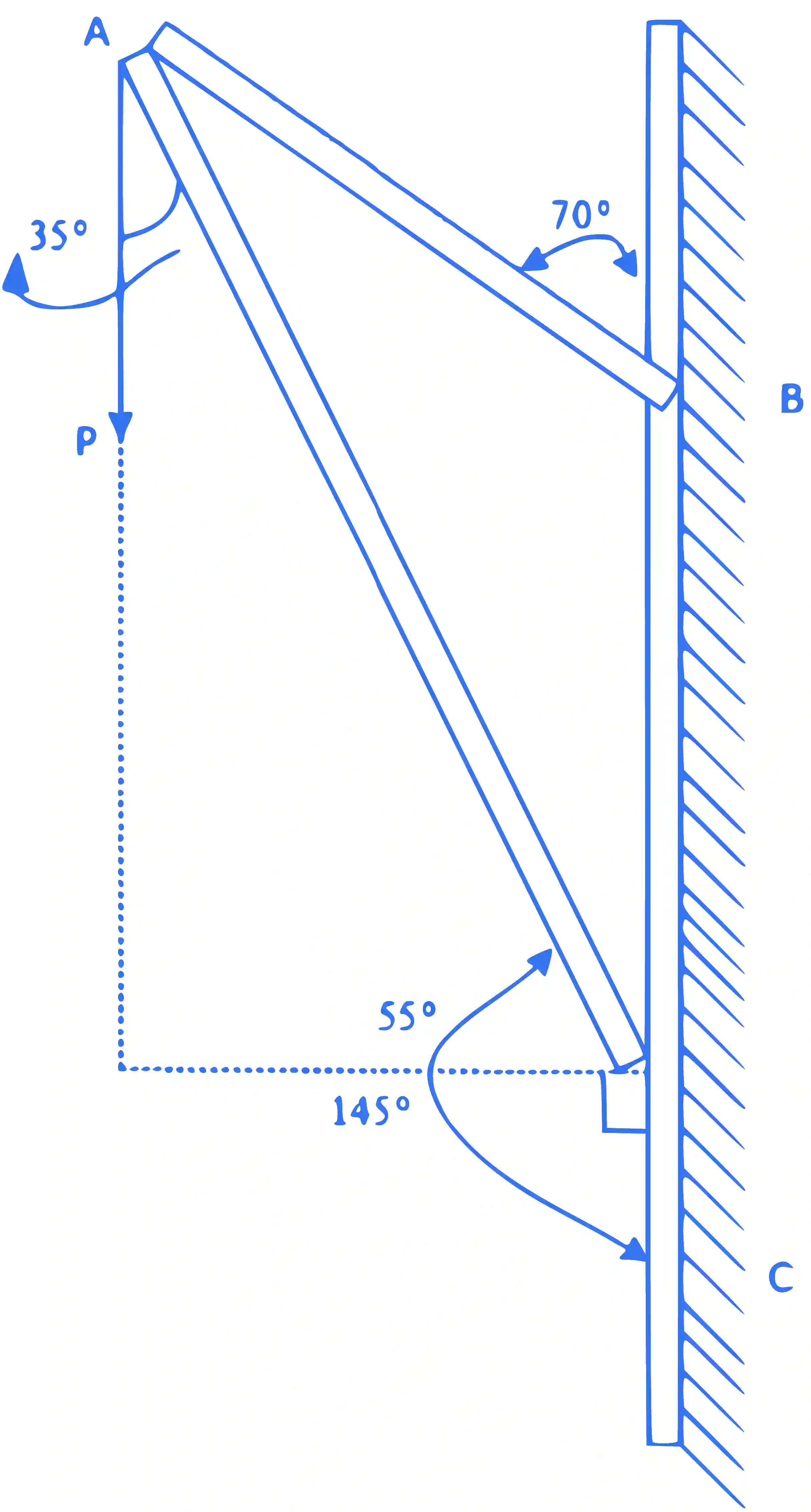 JEE Main 2021 (Online) 16th March Morning Shift Physics - Rotational Motion Question 110 English Explanation