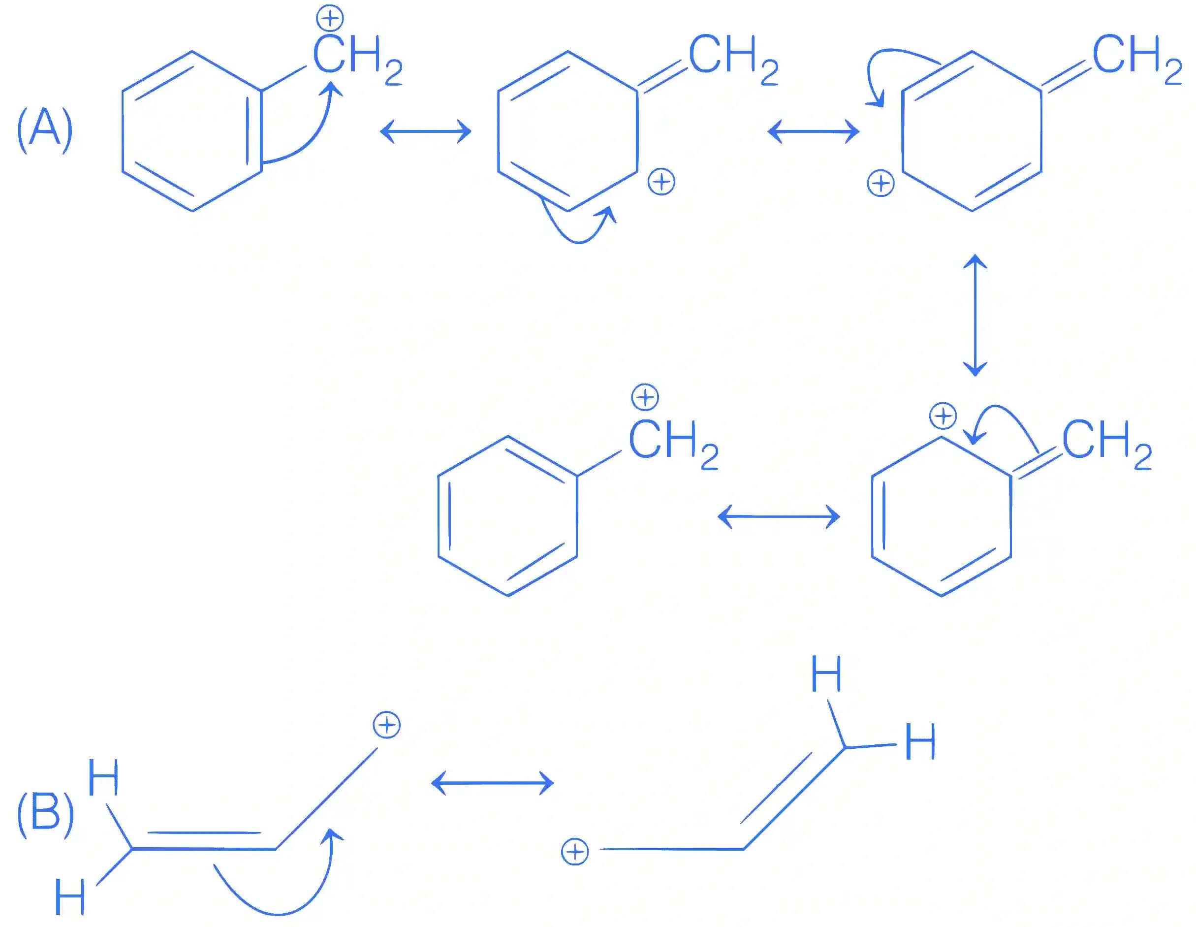 JEE Main 2021 (Online) 20th July Morning Shift Chemistry - Basics of Organic Chemistry Question 150 English Explanation
