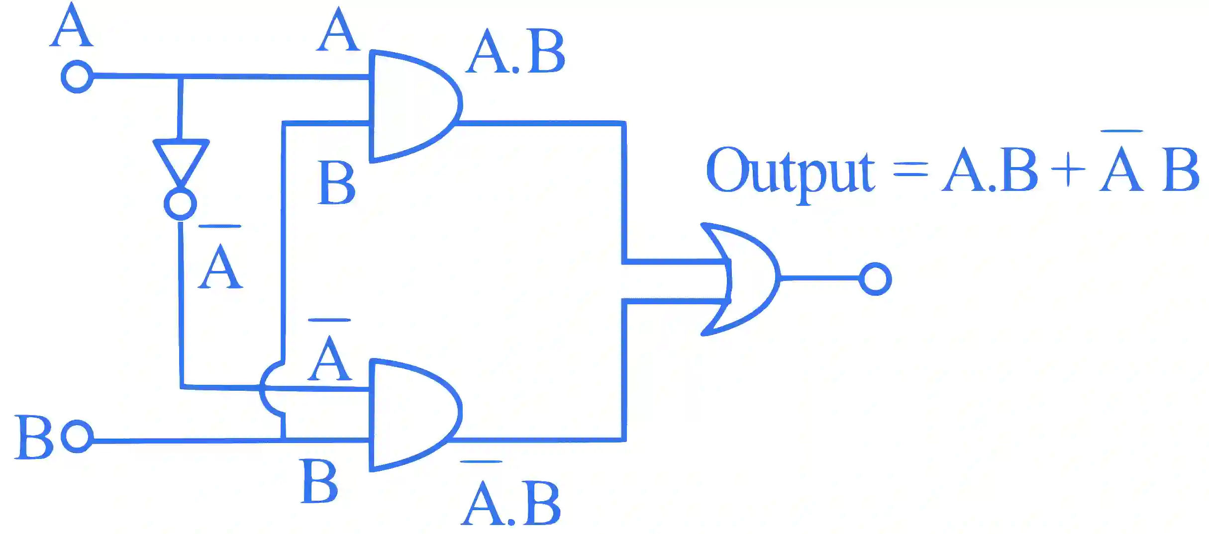 JEE Main 2024 (Online) 29th January Evening Shift Physics - Semiconductor Question 24 English Explanation