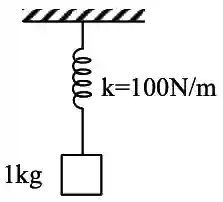 JEE Main 2021 (Online) 31st August Morning Shift Physics - Simple Harmonic Motion Question 66 English Explanation 1