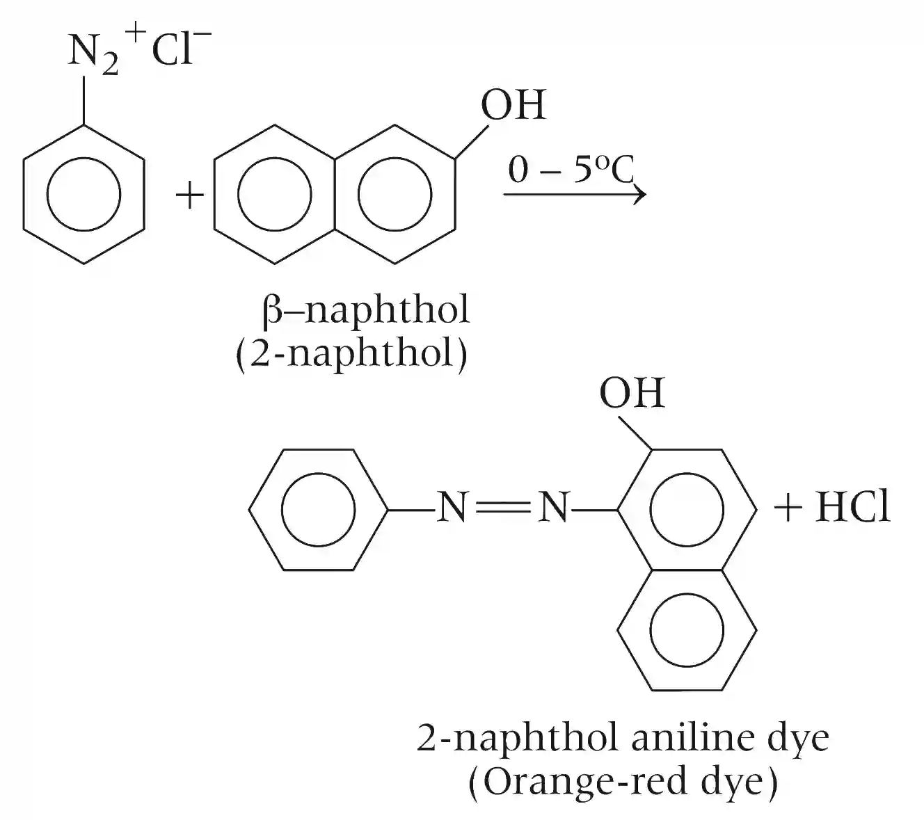JEE Advanced 2020 Paper 2 Offline Chemistry - Compounds Containing Nitrogen Question 27 English Explanation 2