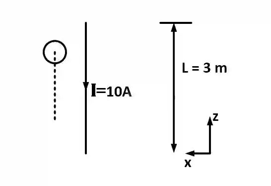 JEE Main 2014 (Offline) Physics - Magnetic Effect of Current Question 181 English Explanation