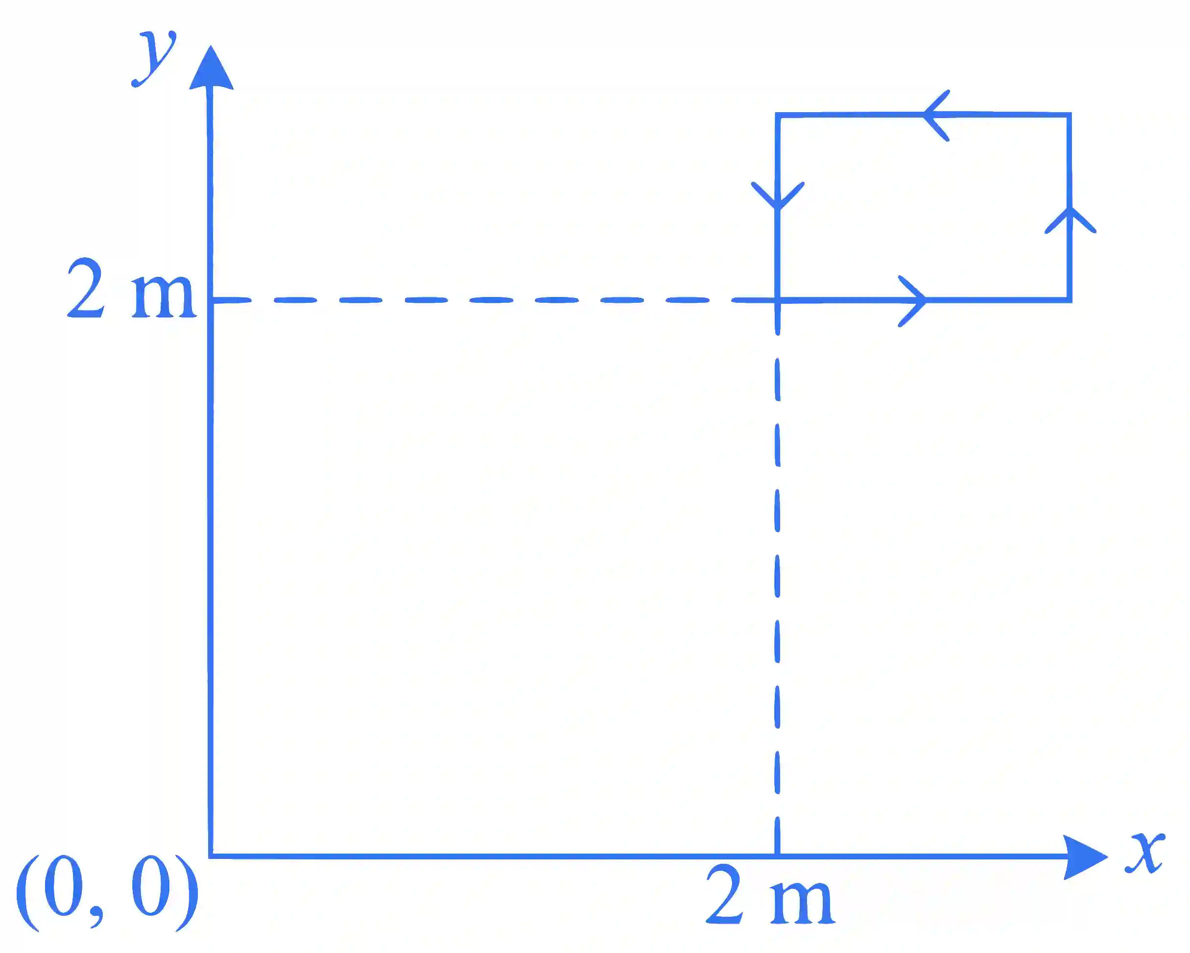 JEE Main 2024 (Online) 4th April Morning Shift Physics - Magnetic Effect of Current Question 25 English