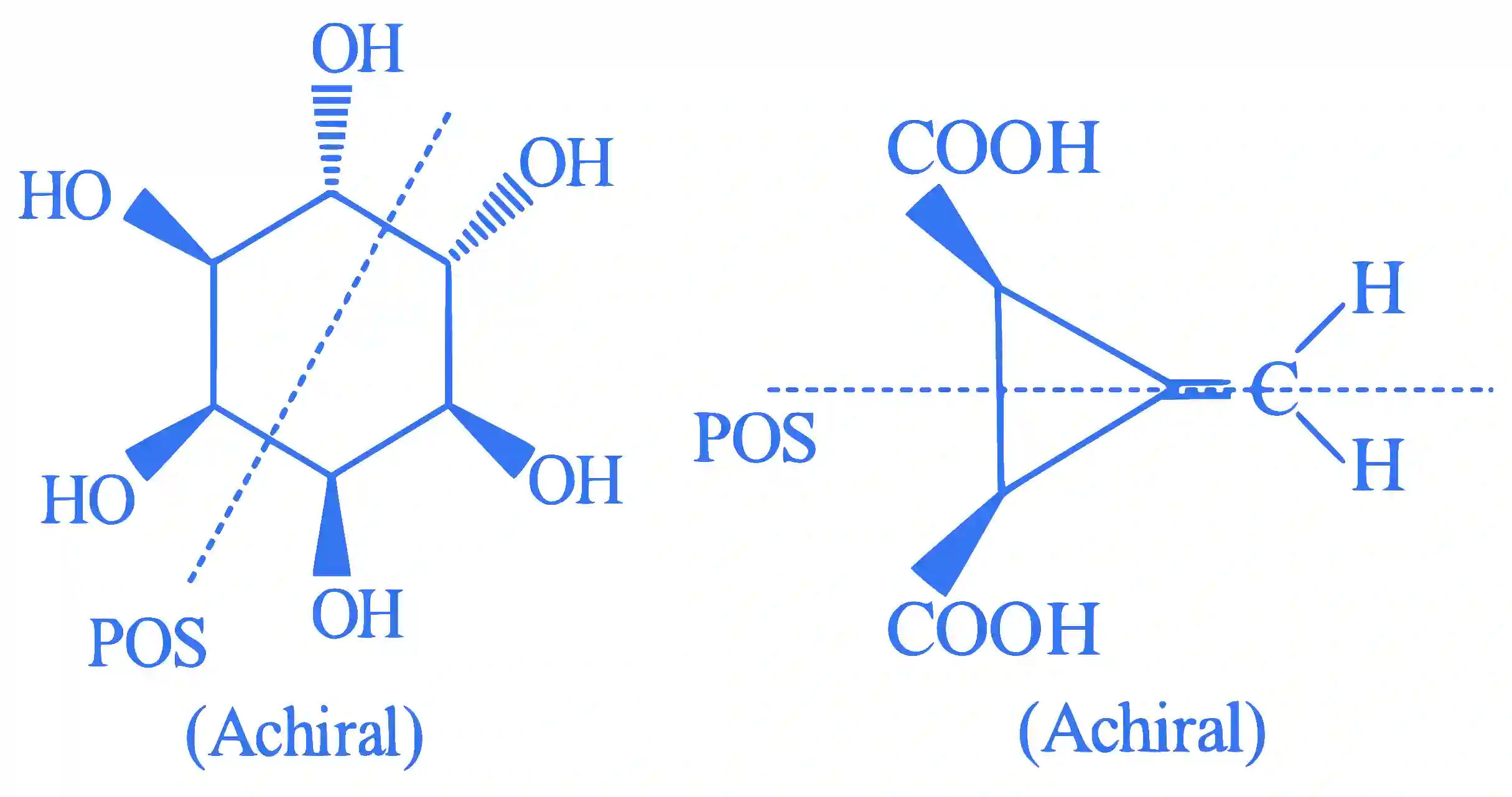 JEE Main 2023 (Online) 1st February Morning Shift Chemistry - Basics of Organic Chemistry Question 97 English Explanation 3