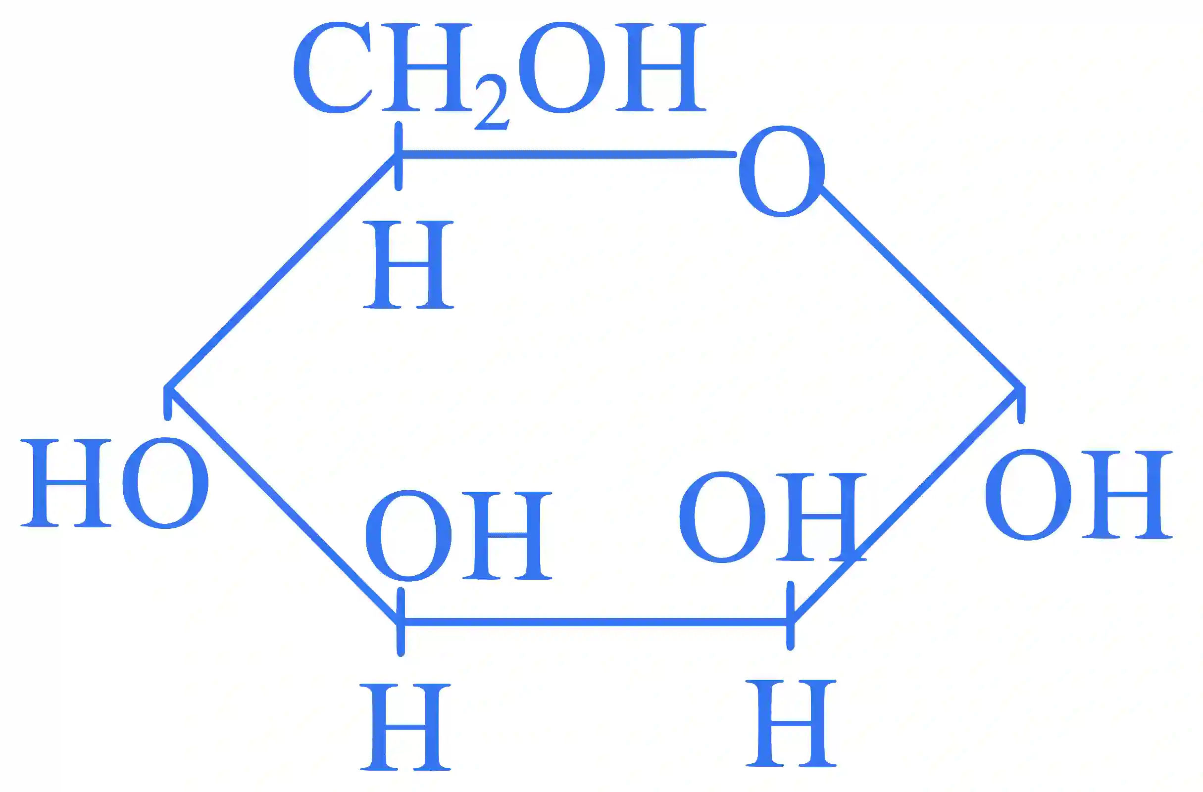 JEE Main 2023 (Online) 1st February Morning Shift Chemistry - Biomolecules Question 54 English Explanation