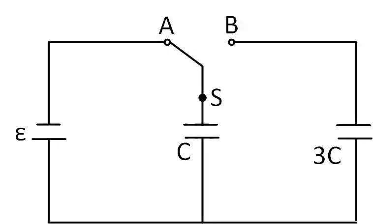 JEE Main 2019 (Online) 12th January Morning Slot Physics - Capacitor Question 119 English