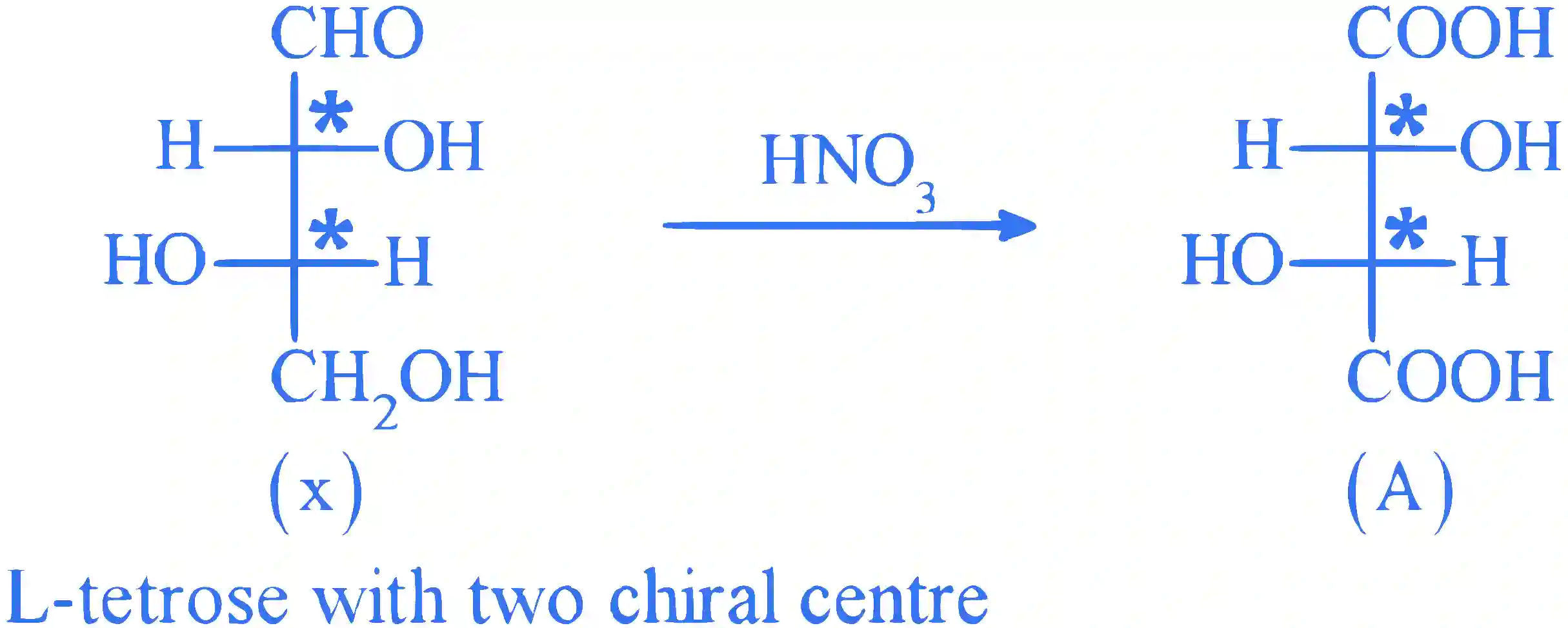 JEE Main 2023 (Online) 11th April Morning Shift Chemistry - Biomolecules Question 39 English Explanation 1