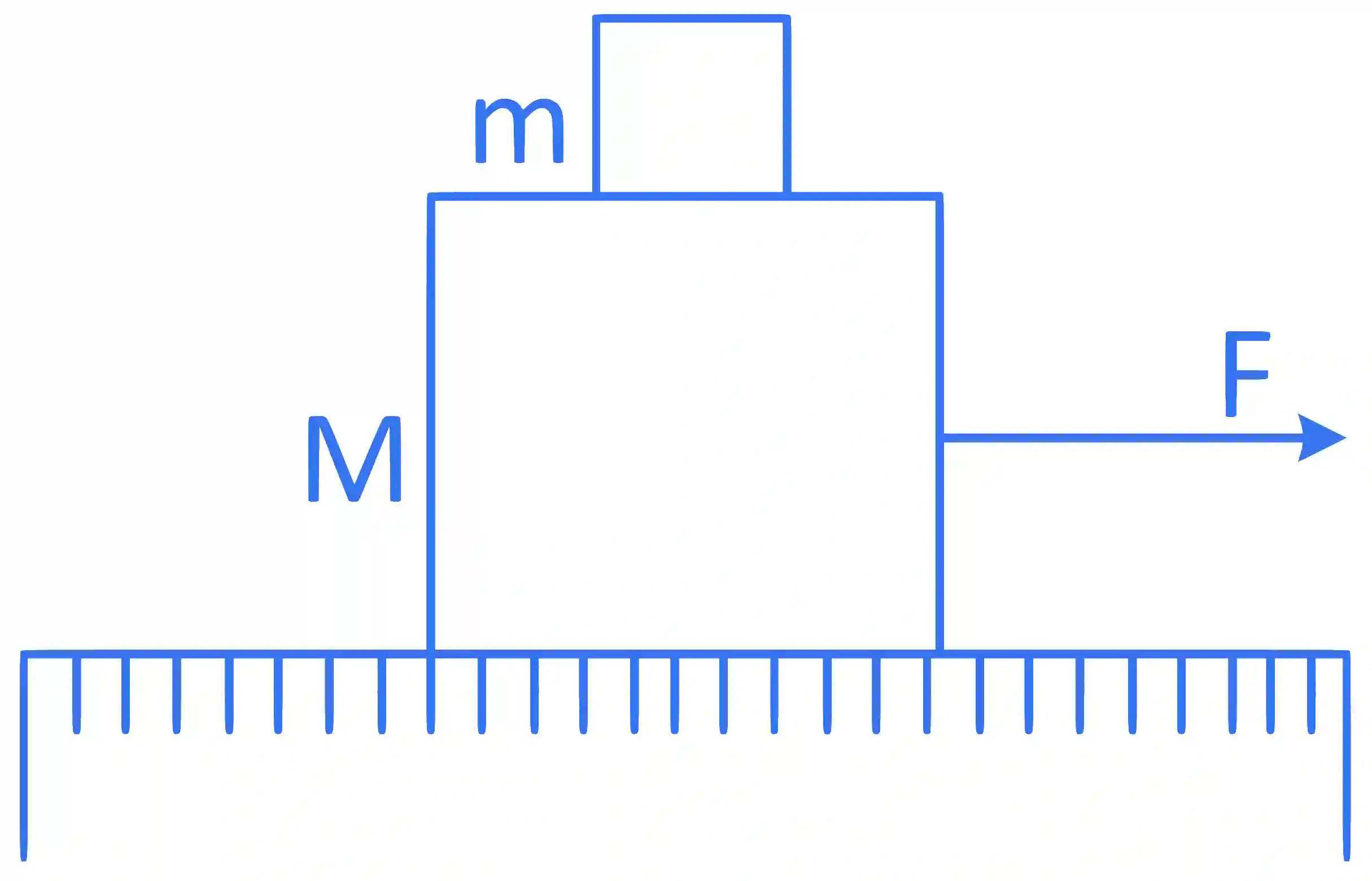 JEE Main 2022 (Online) 27th June Morning Shift Physics - Laws of Motion Question 61 English