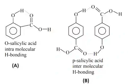JEE Main 2020 (Online) 3rd September Evening Slot Chemistry - Aldehydes, Ketones and Carboxylic Acids Question 158 English Explanation