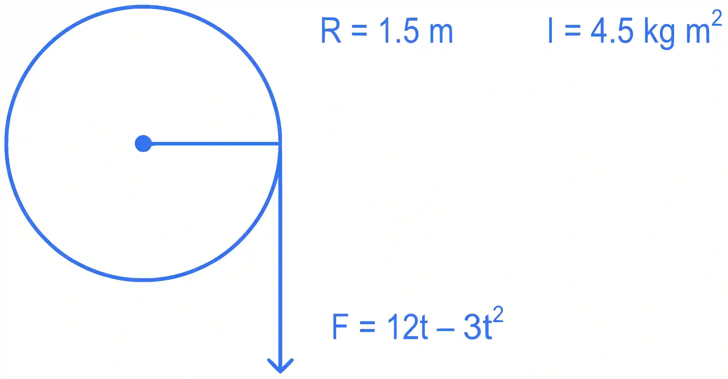 JEE Main 2022 (Online) 27th July Morning Shift Physics - Rotational Motion Question 62 English Explanation