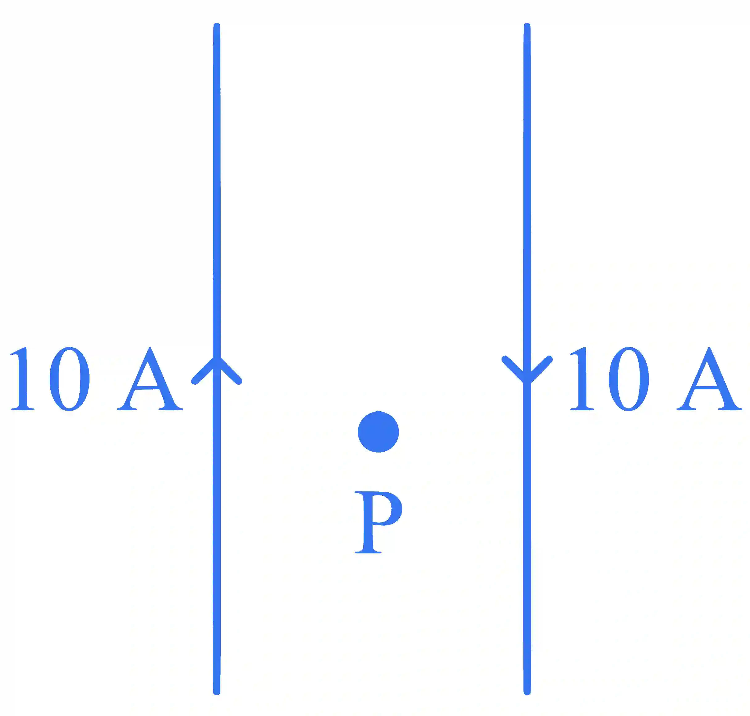JEE Main 2024 (Online) 27th January Morning Shift Physics - Magnetic Effect of Current Question 40 English