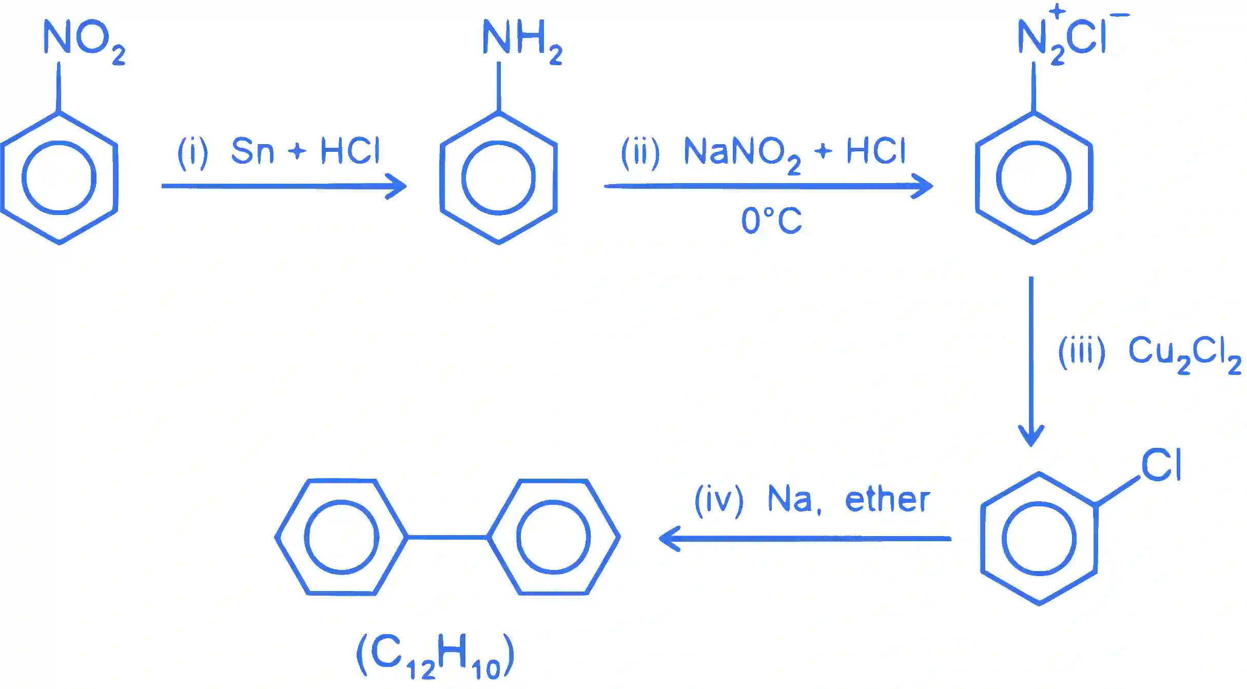 JEE Main 2025 (Online) 22nd January Morning Shift Chemistry - Compounds Containing Nitrogen Question 8 English Explanation