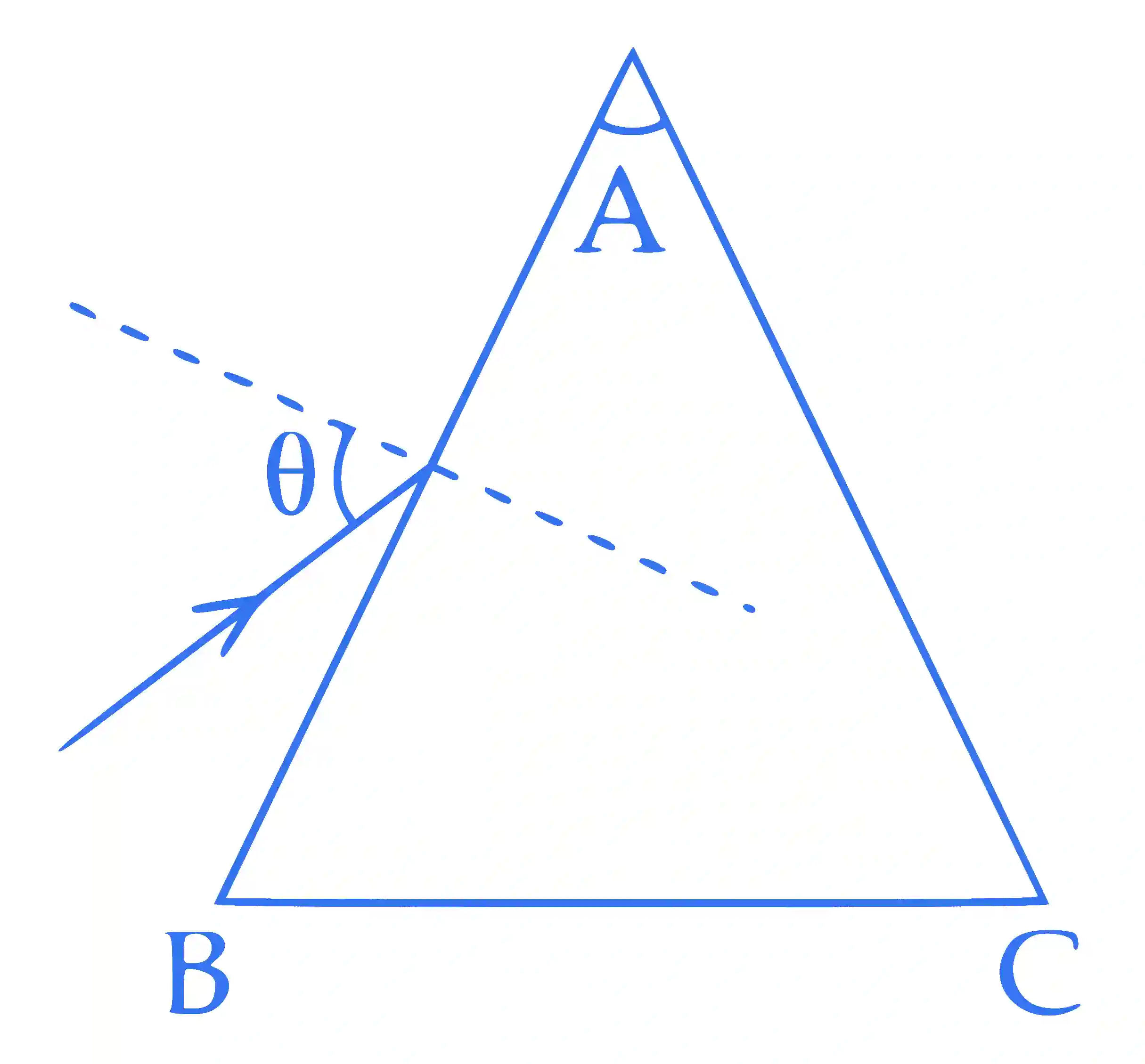 JEE Main 2015 (Offline) Physics - Geometrical Optics Question 192 English