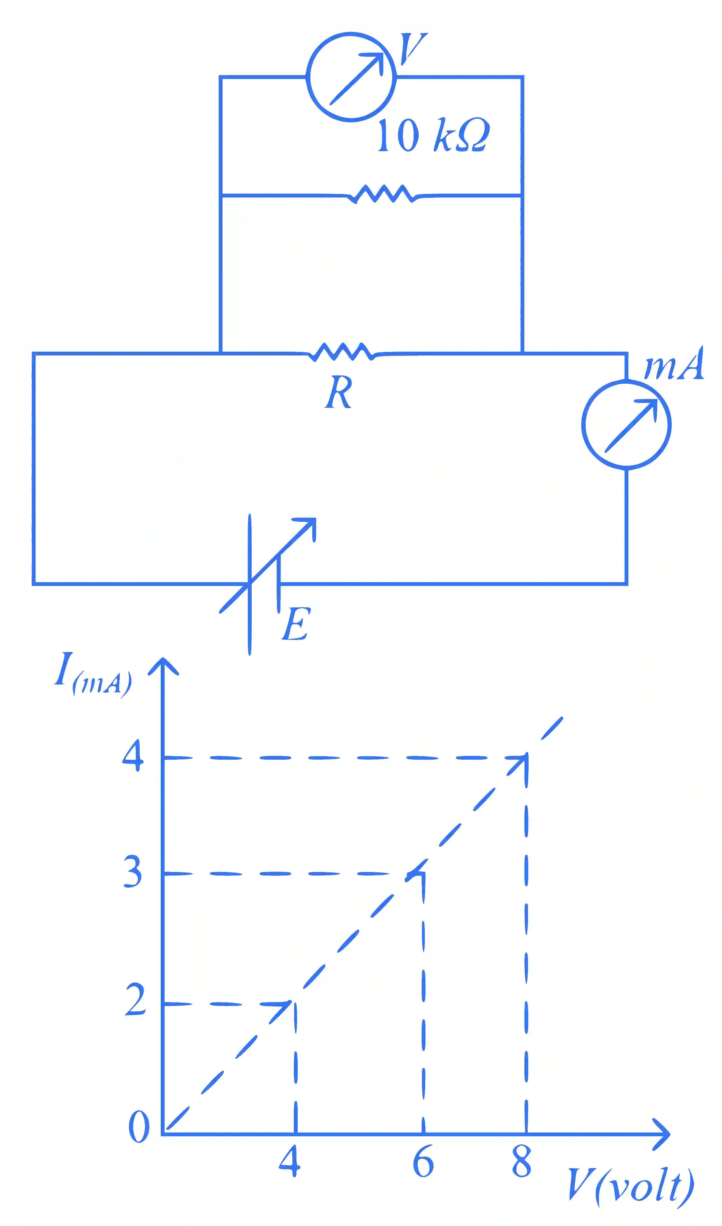 JEE Main 2024 (Online) 9th April Evening Shift Physics - Current Electricity Question 33 English