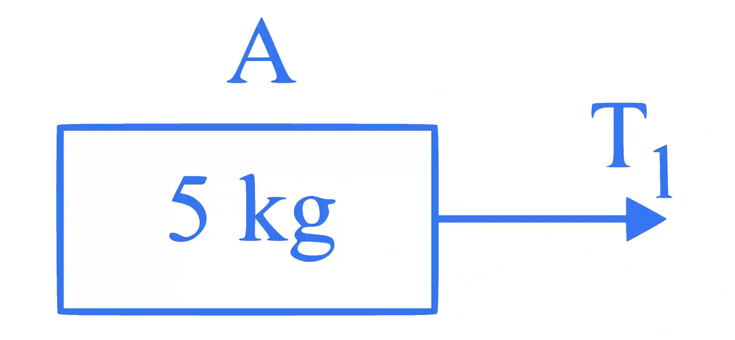JEE Main 2024 (Online) 30th January Evening Shift Physics - Laws of Motion Question 18 English Explanation 1