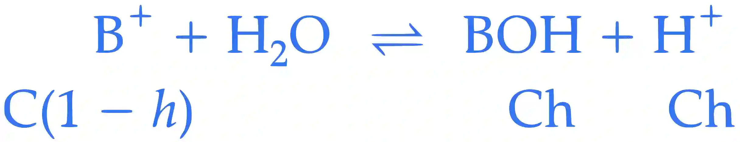 IIT-JEE 2008 Paper 1 Offline Chemistry - Ionic Equilibrium Question 2 English Explanation