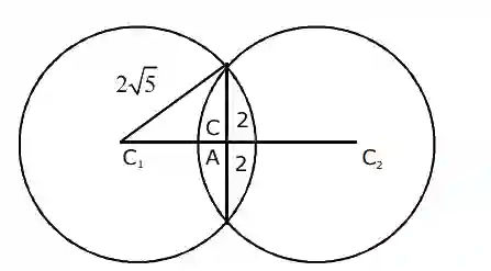 JEE Main 2020 (Online) 3rd September Evening Slot Mathematics - Parabola Question 87 English Explanation