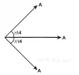JEE Main 2020 (Online) 9th January Morning Slot Physics - Waves Question 76 English Explanation