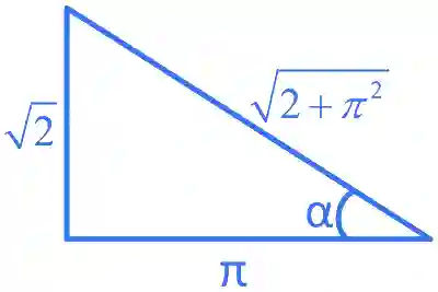 JEE Advanced 2022 Paper 1 Online Mathematics - Inverse Trigonometric Functions Question 4 English Explanation 1