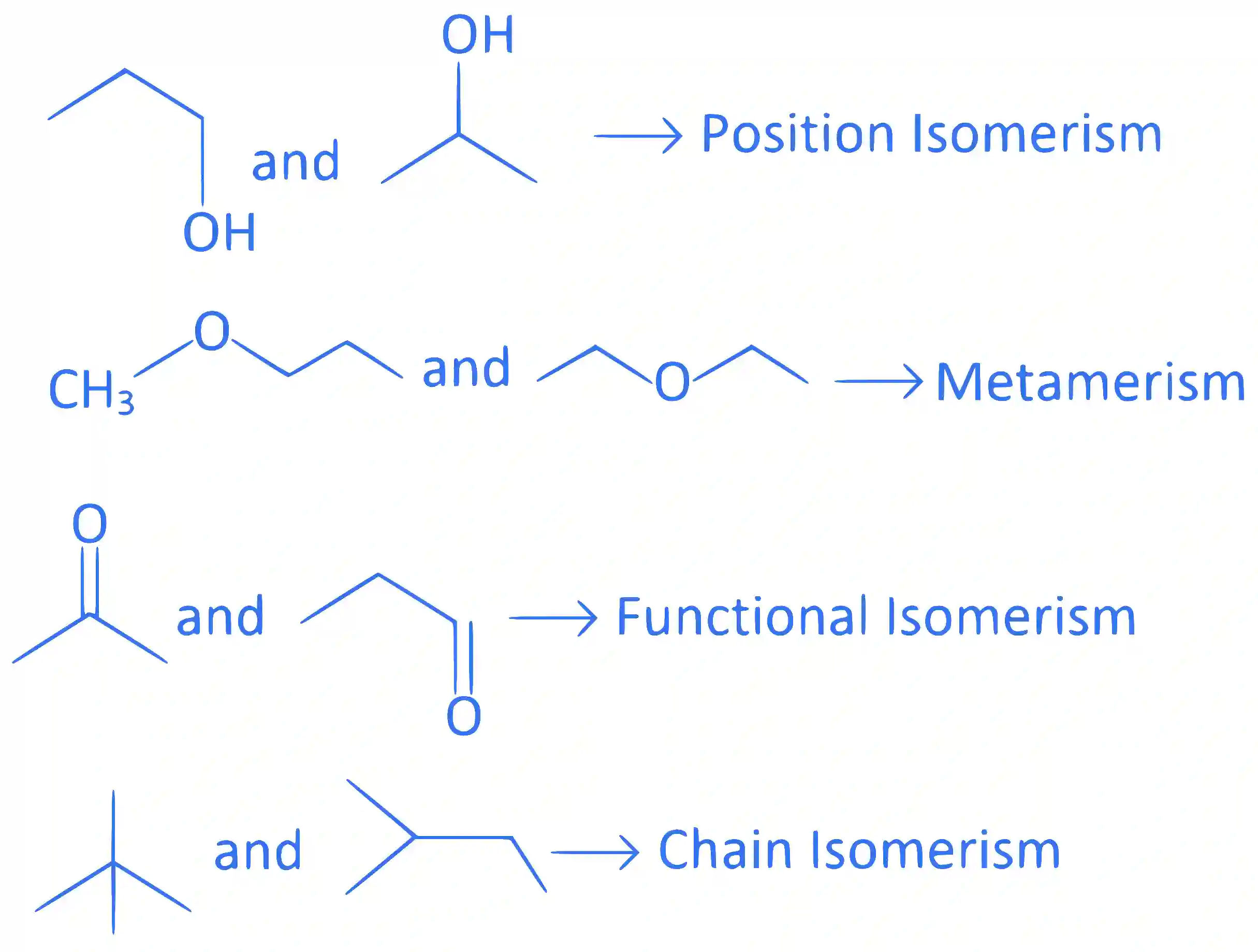 JEE Main 2024 (Online) 5th April Evening Shift Chemistry - Basics of Organic Chemistry Question 25 English Explanation