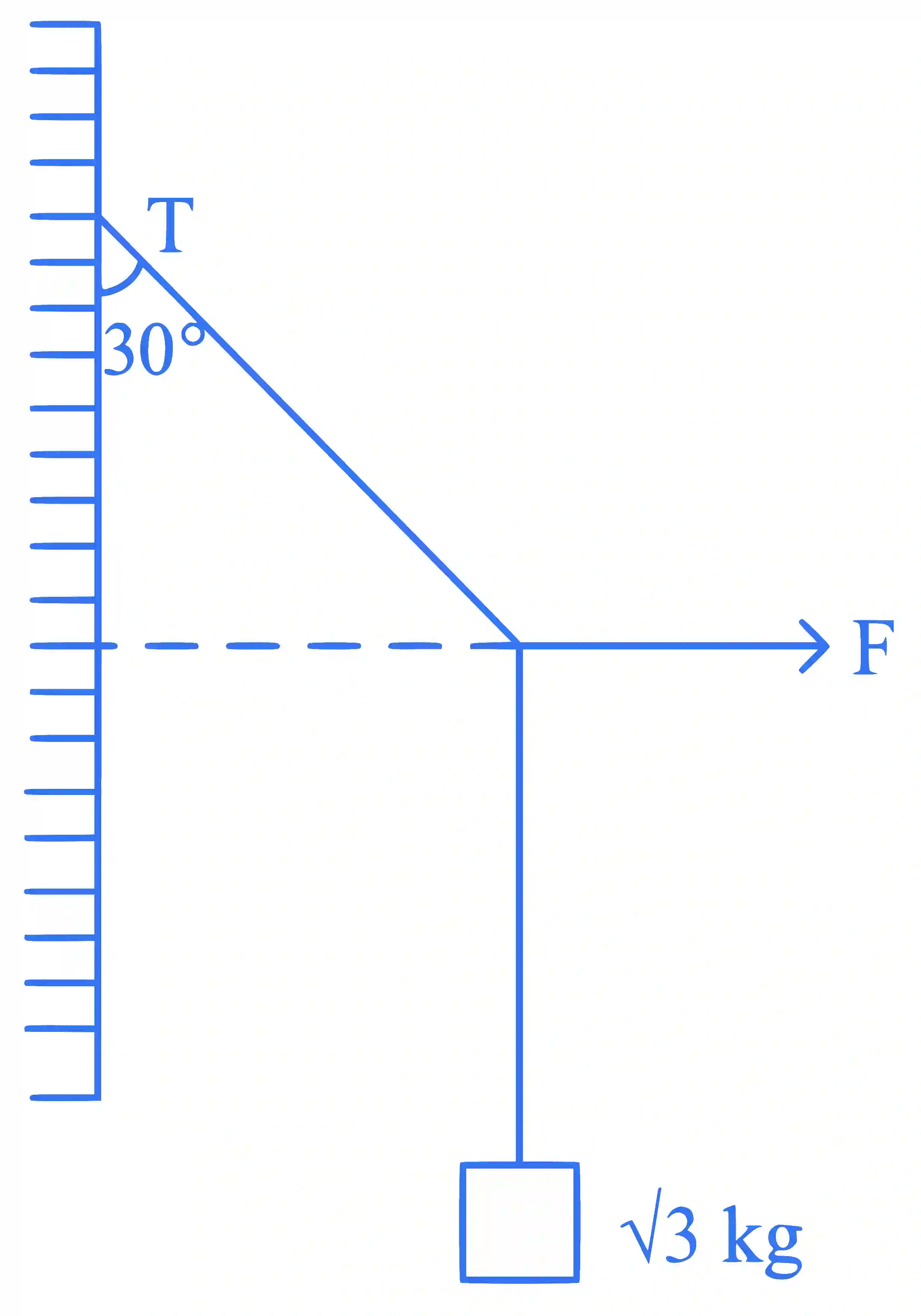 JEE Main 2023 (Online) 30th January Evening Shift Physics - Laws of Motion Question 36 English