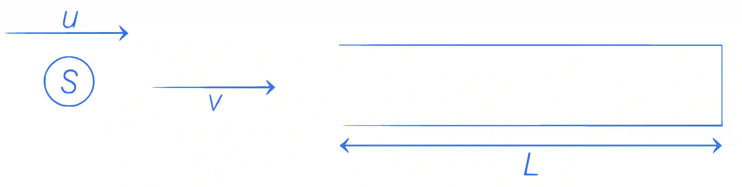 JEE Advanced 2021 Paper 2 Online Physics - Waves Question 22 English Explanation