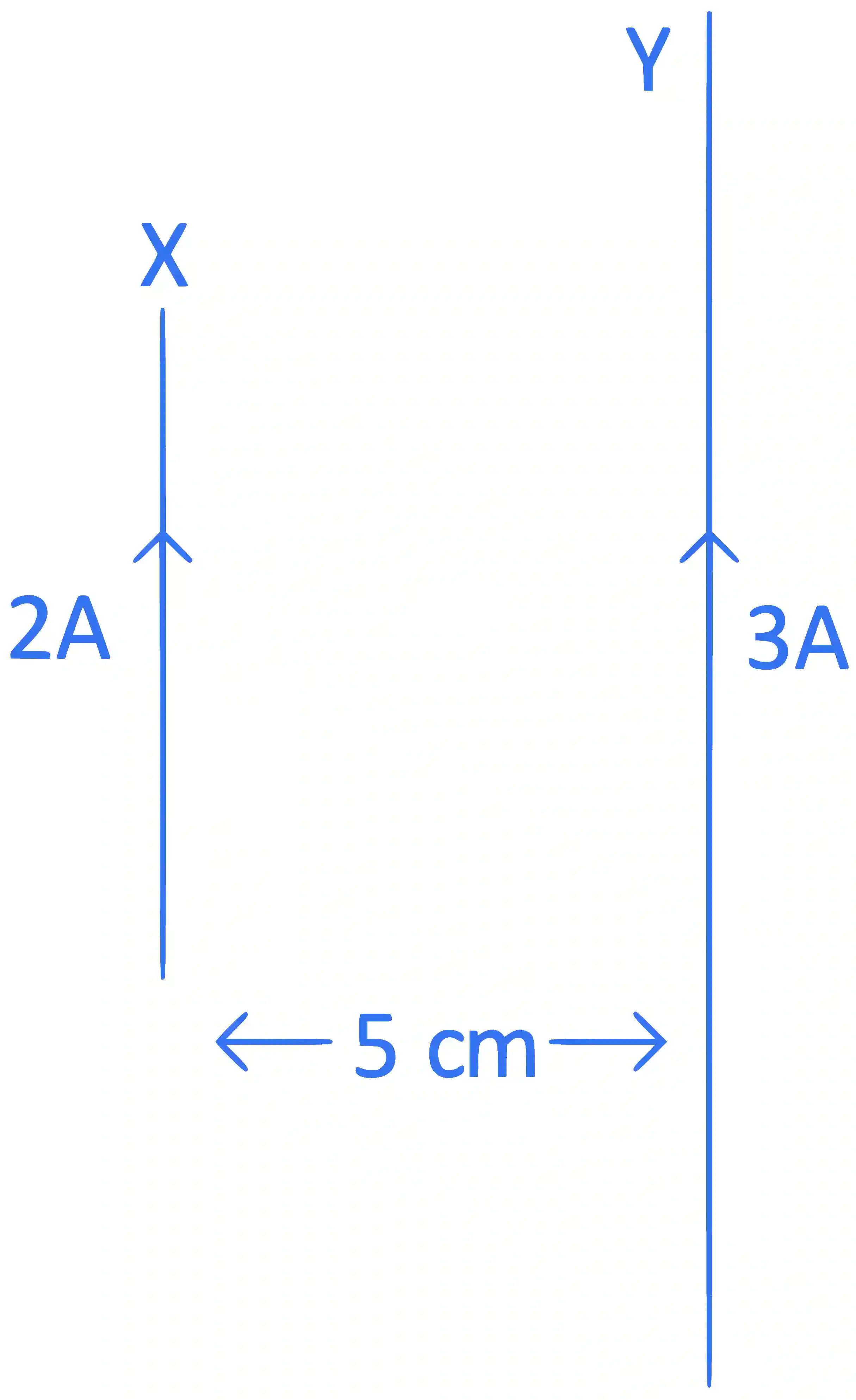 JEE Main 2022 (Online) 29th July Evening Shift Physics - Magnetic Effect of Current Question 74 English
