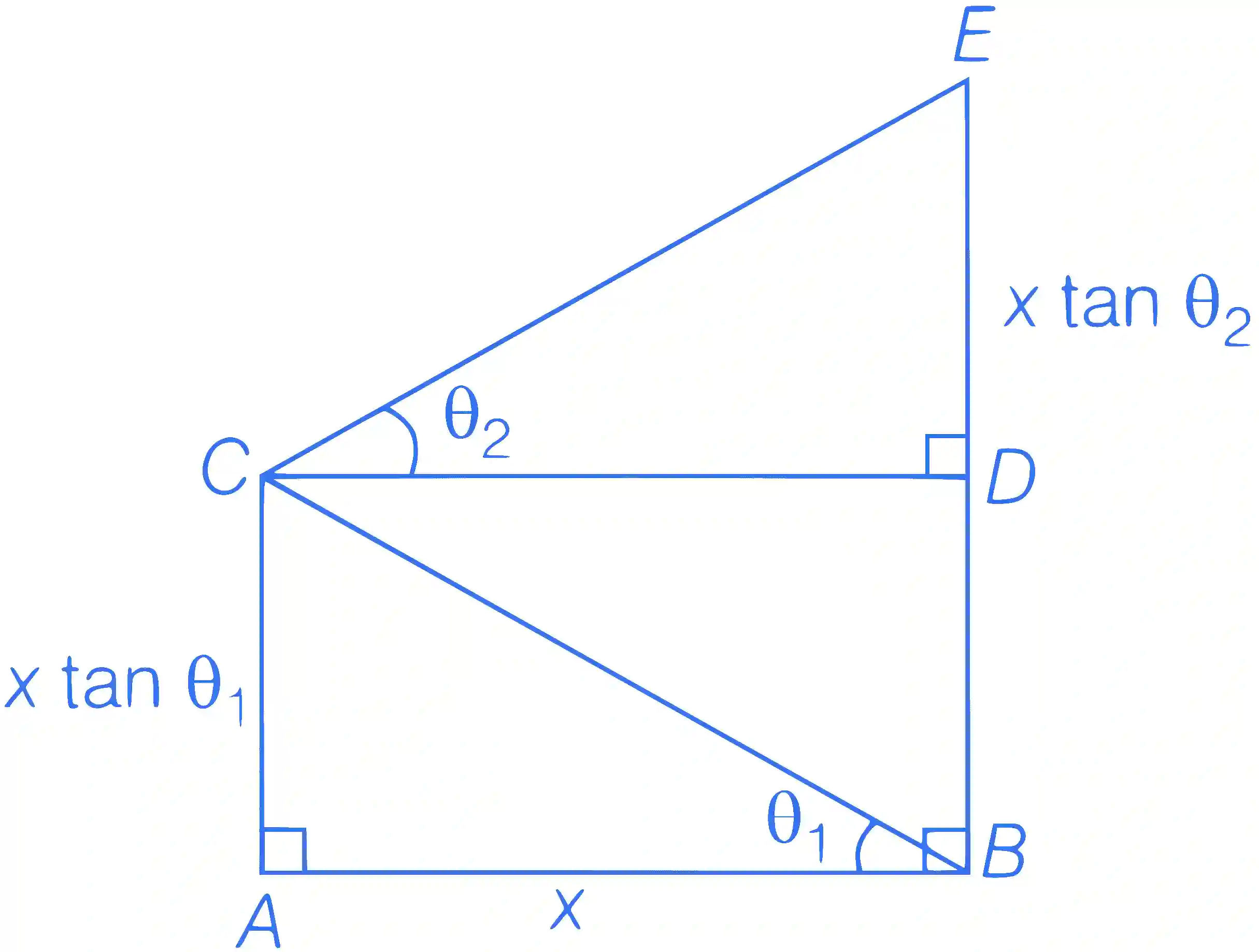 JEE Main 2023 (Online) 10th April Evening Shift Mathematics - Properties of Triangle Question 7 English Explanation