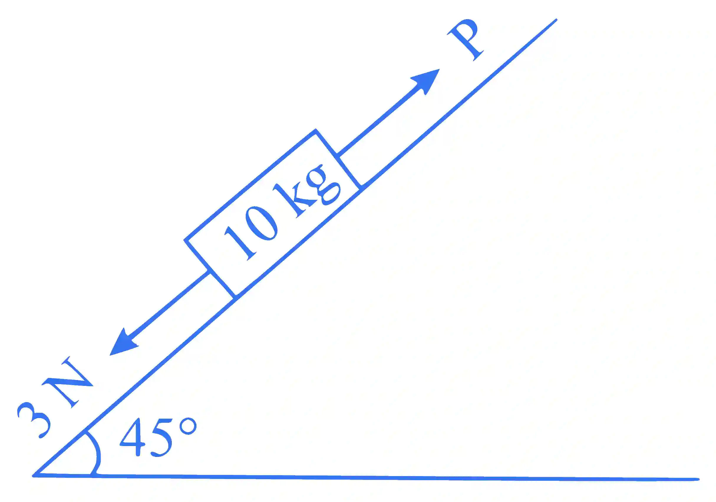 JEE Main 2019 (Online) 9th January Morning Slot Physics - Laws of Motion Question 105 English