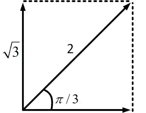 JEE Main 2019 (Online) 12th January Evening Slot Physics - Simple Harmonic Motion Question 108 English Explanation