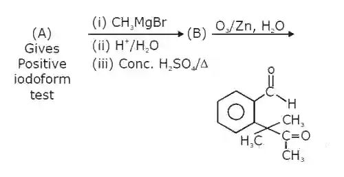 JEE Main 2020 (Online) 9th January Morning Slot Chemistry - Aldehydes, Ketones and Carboxylic Acids Question 167 English