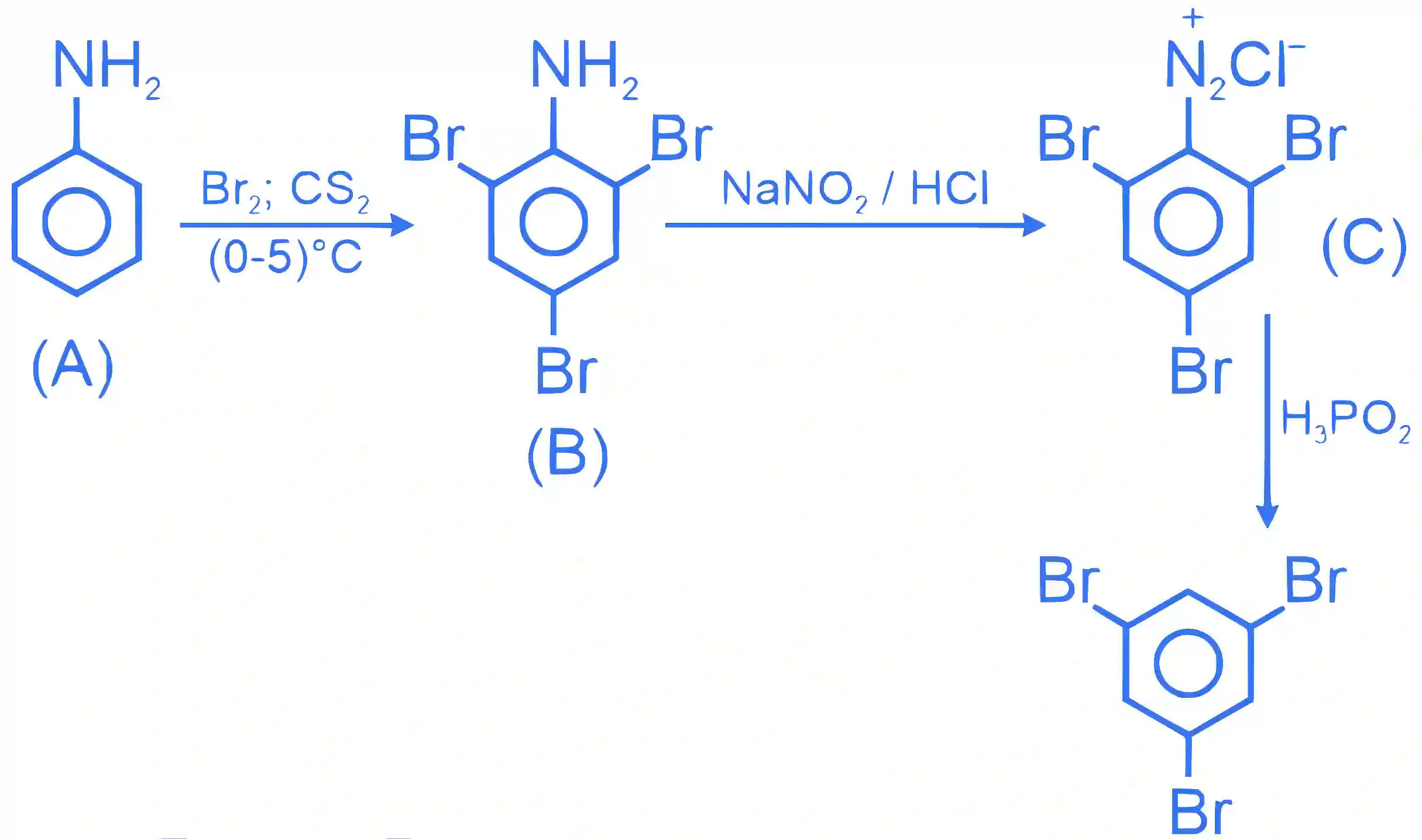JEE Main 2023 (Online) 13th April Evening Shift Chemistry - Compounds Containing Nitrogen Question 55 English Explanation
