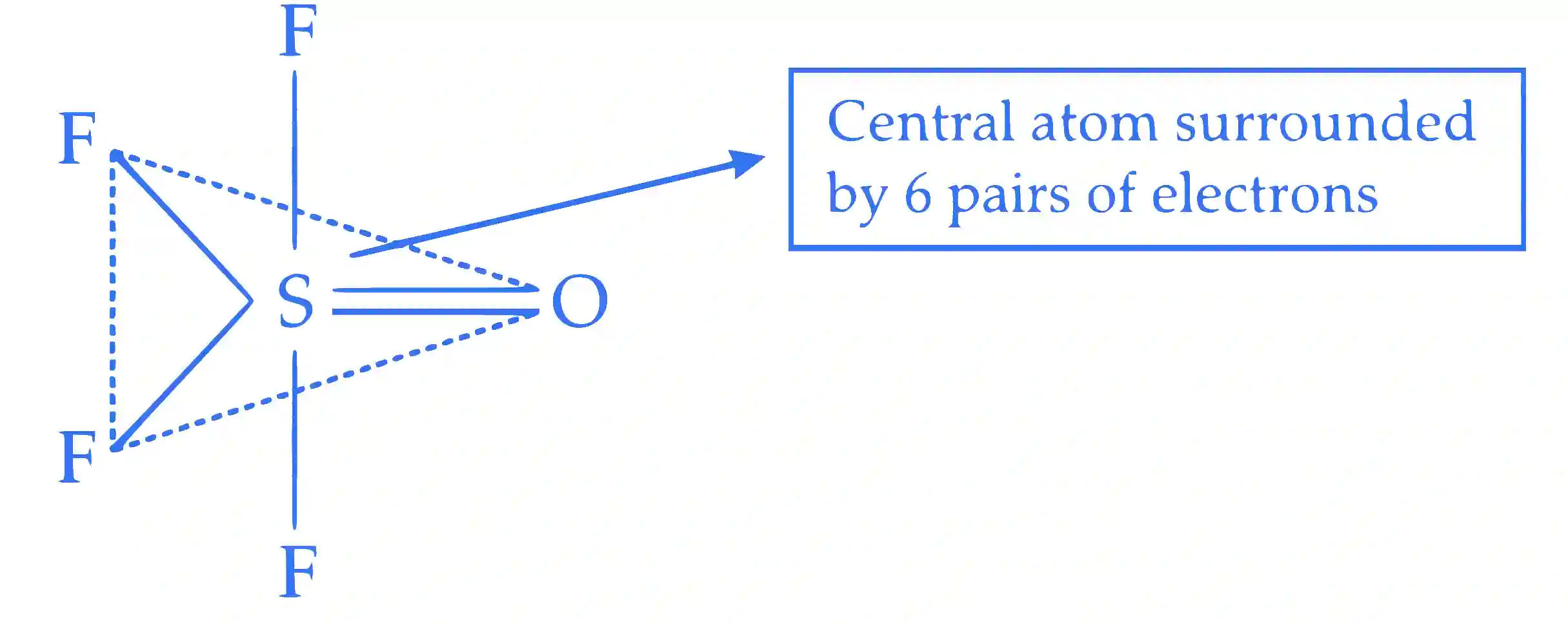 IIT-JEE 2004 Chemistry - Chemical Bonding & Molecular Structure Question 17 English Explanation 4