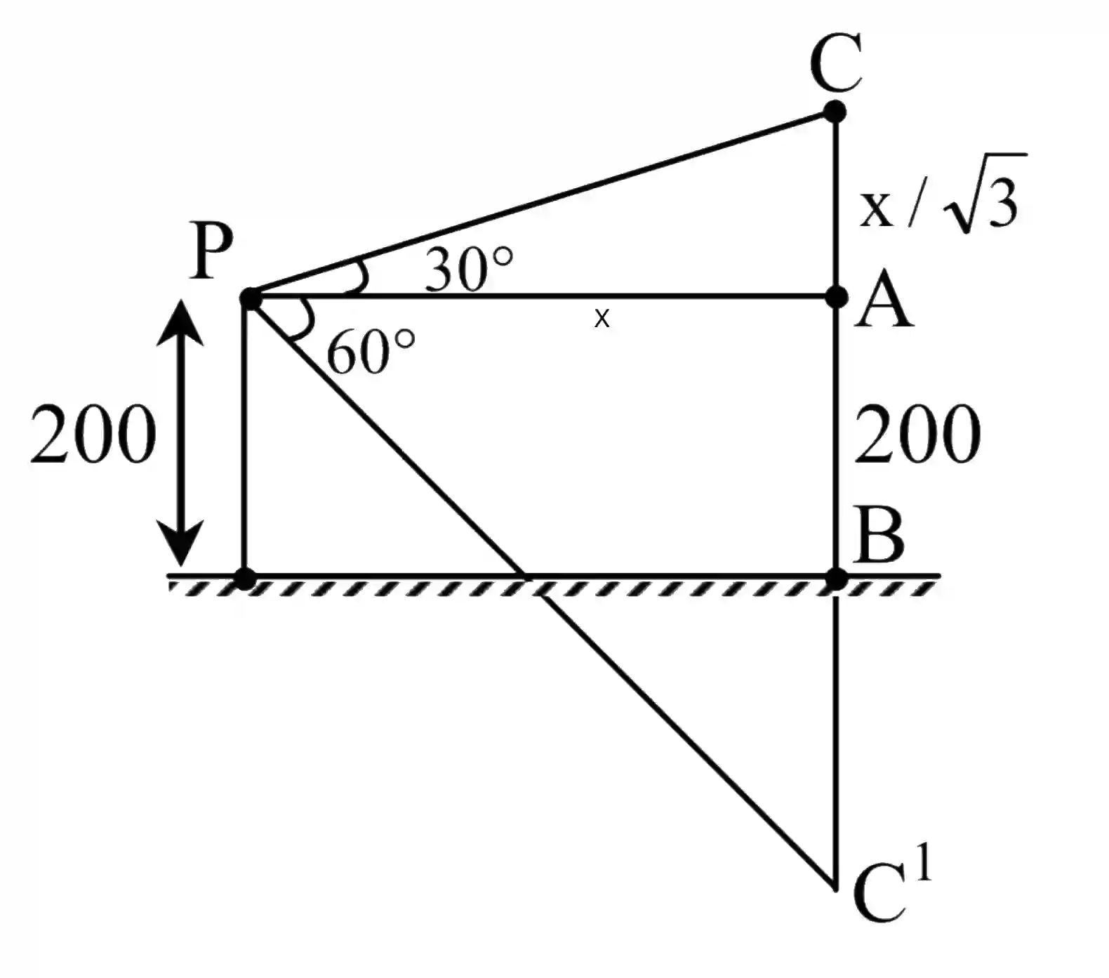 JEE Main 2020 (Online) 4th September Evening Slot Mathematics - Height and Distance Question 23 English Explanation