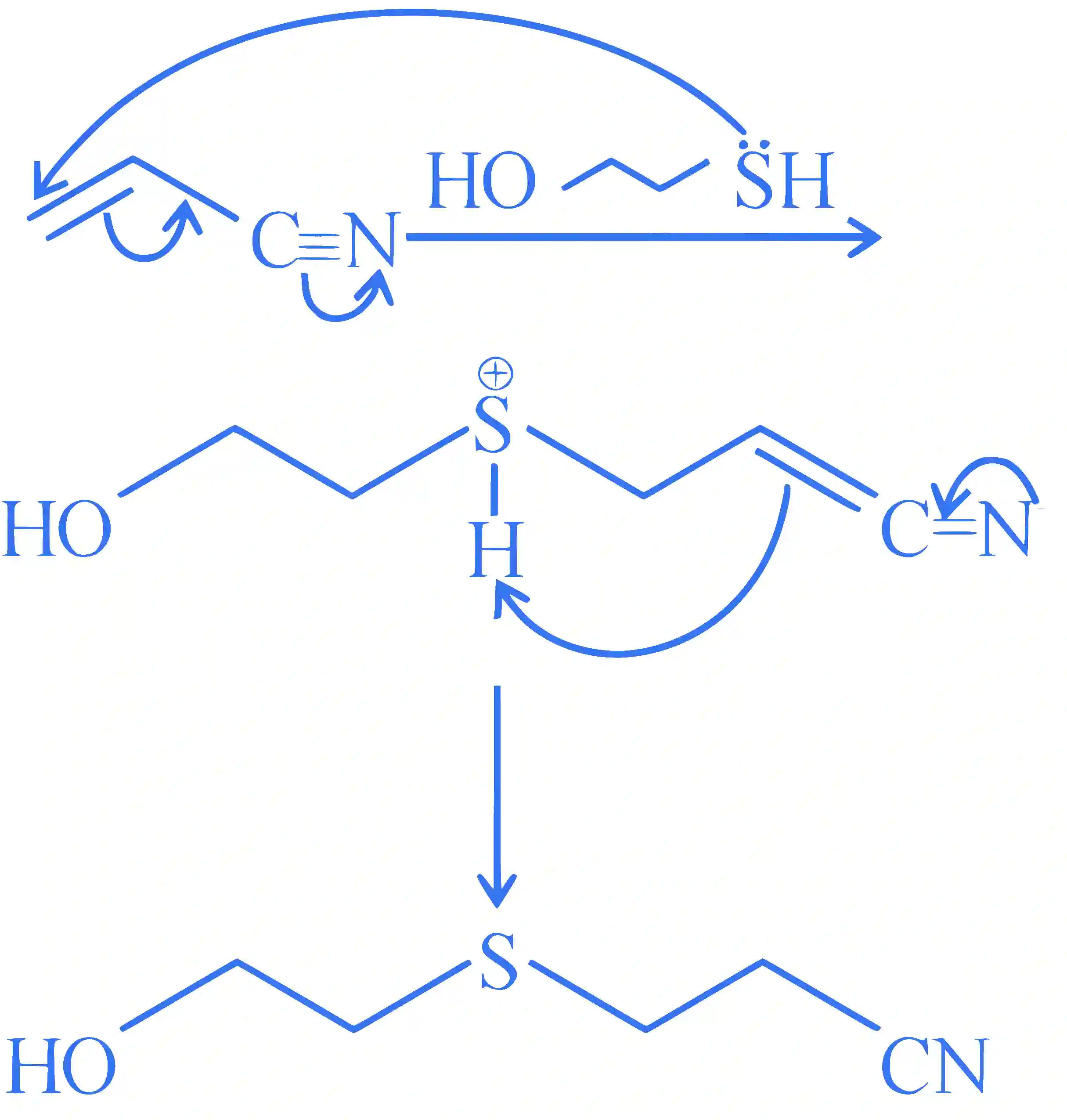 JEE Main 2023 (Online) 13th April Evening Shift Chemistry - Alcohols, Phenols and Ethers Question 42 English Explanation