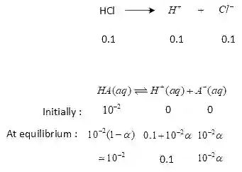 JEE Main 2021 (Online) 17th March Morning Shift Chemistry - Chemical Equilibrium Question 54 English Explanation