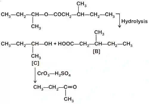 JEE Main 2020 (Online) 3rd September Morning Slot Chemistry - Aldehydes, Ketones and Carboxylic Acids Question 161 English Explanation