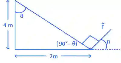 JEE Main 2018 (Online) 15th April Morning Slot Physics - Rotational Motion Question 190 English Explanation