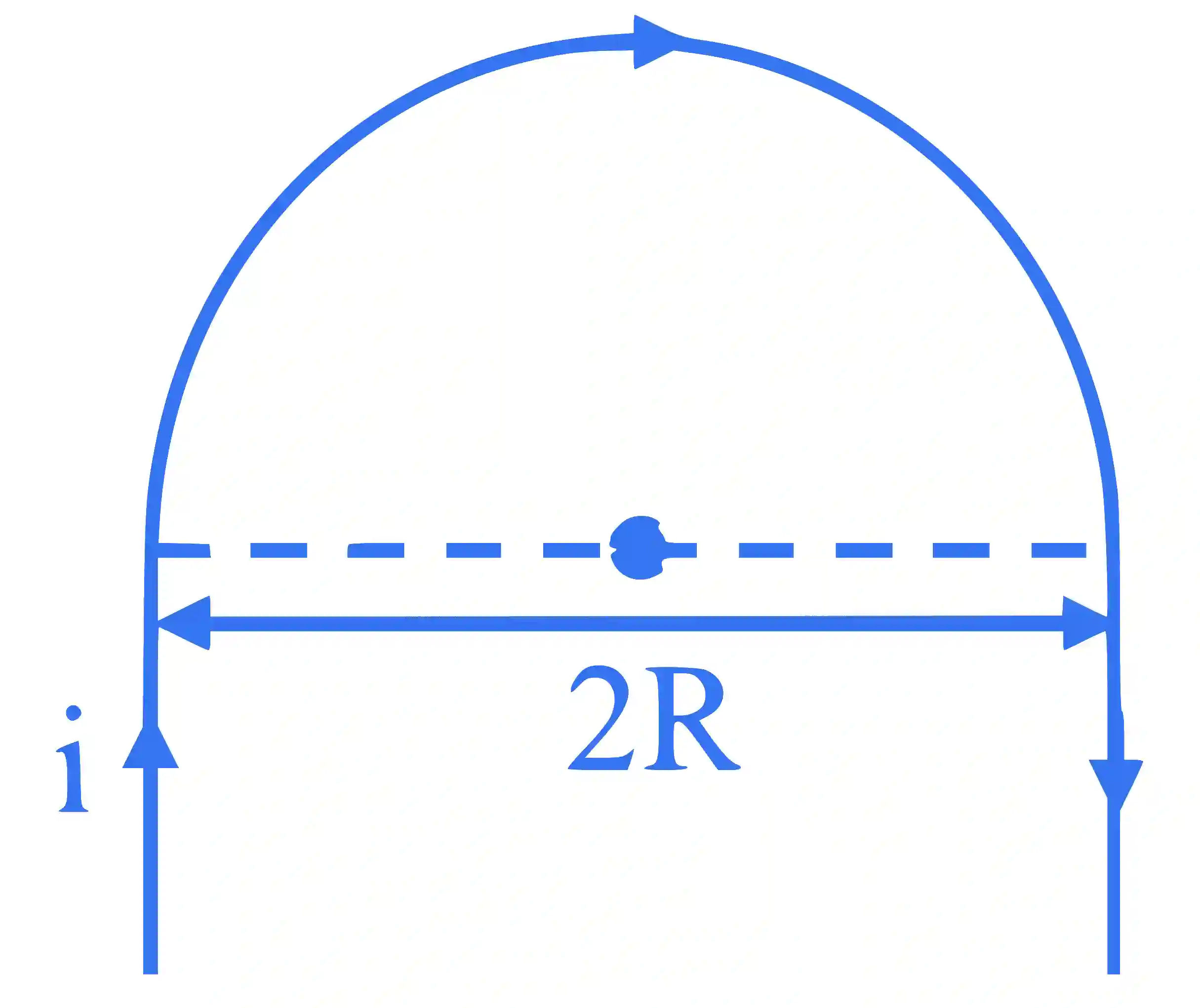 JEE Main 2024 (Online) 31st January Morning Shift Physics - Magnetic Effect of Current Question 35 English Explanation