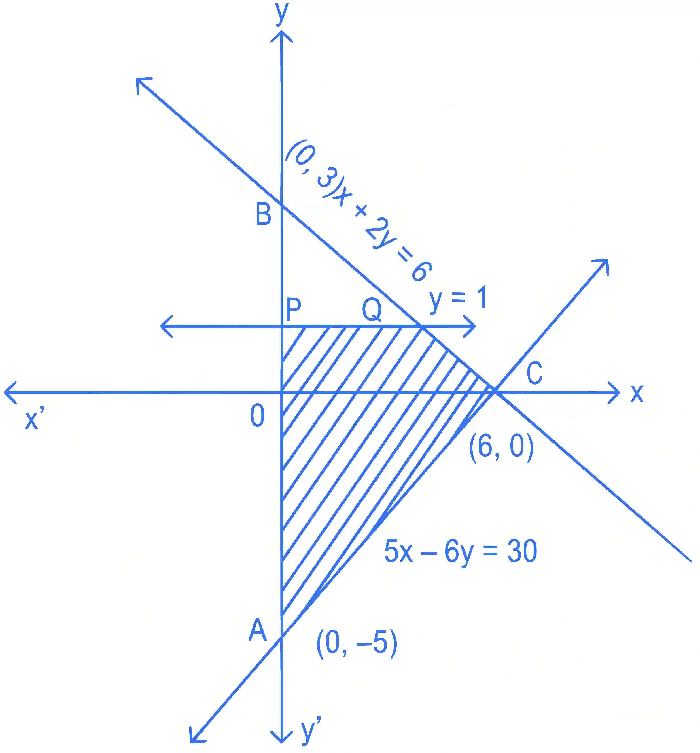 JEE Main 2022 (Online) 27th June Evening Shift Mathematics - Probability Question 94 English Explanation