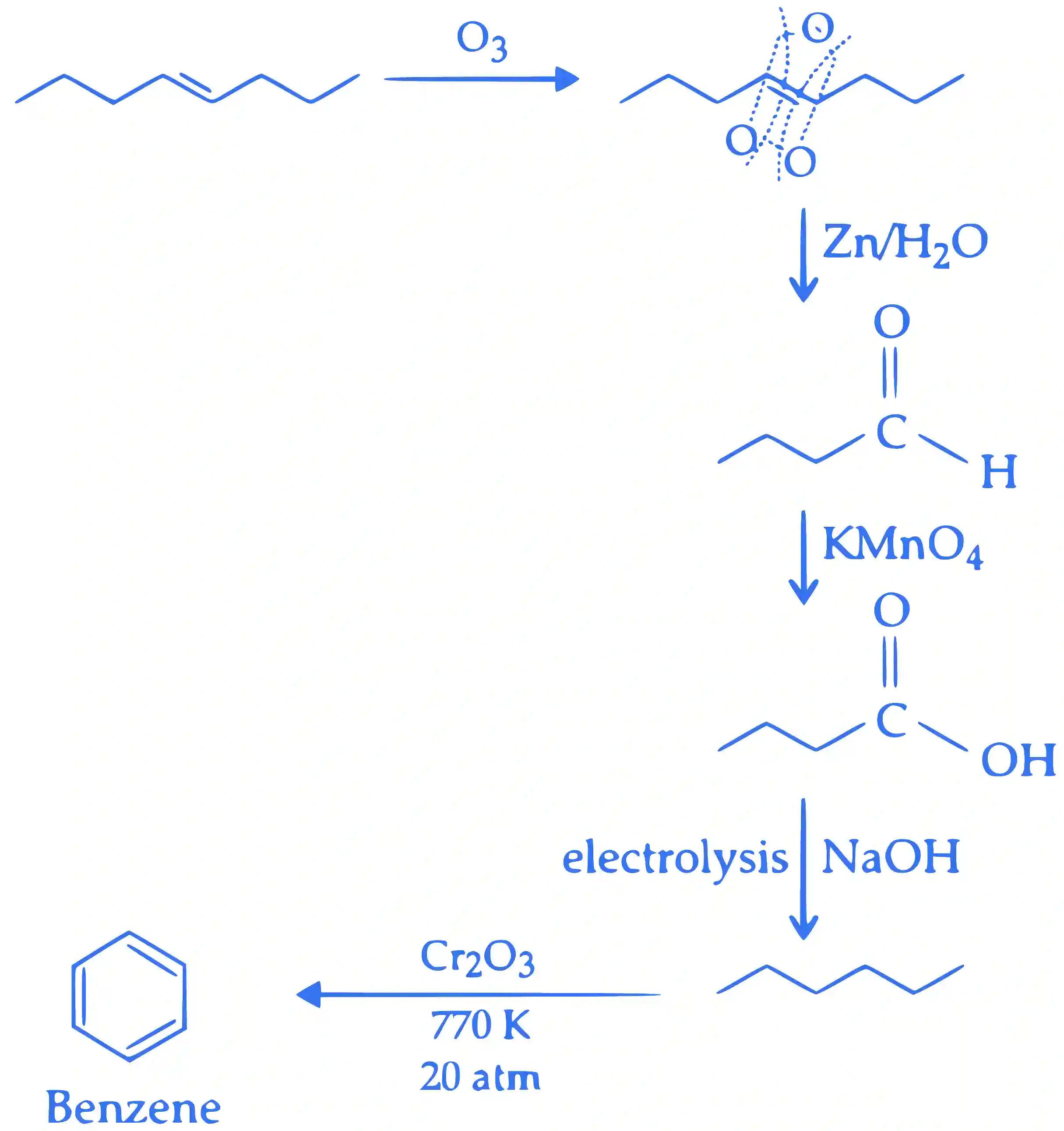 JEE Advanced 2022 Paper 2 Online Chemistry - Hydrocarbons Question 4 English Explanation