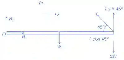 JEE Advanced 2021 Paper 2 Online Physics - Impulse & Momentum Question 9 English Explanation