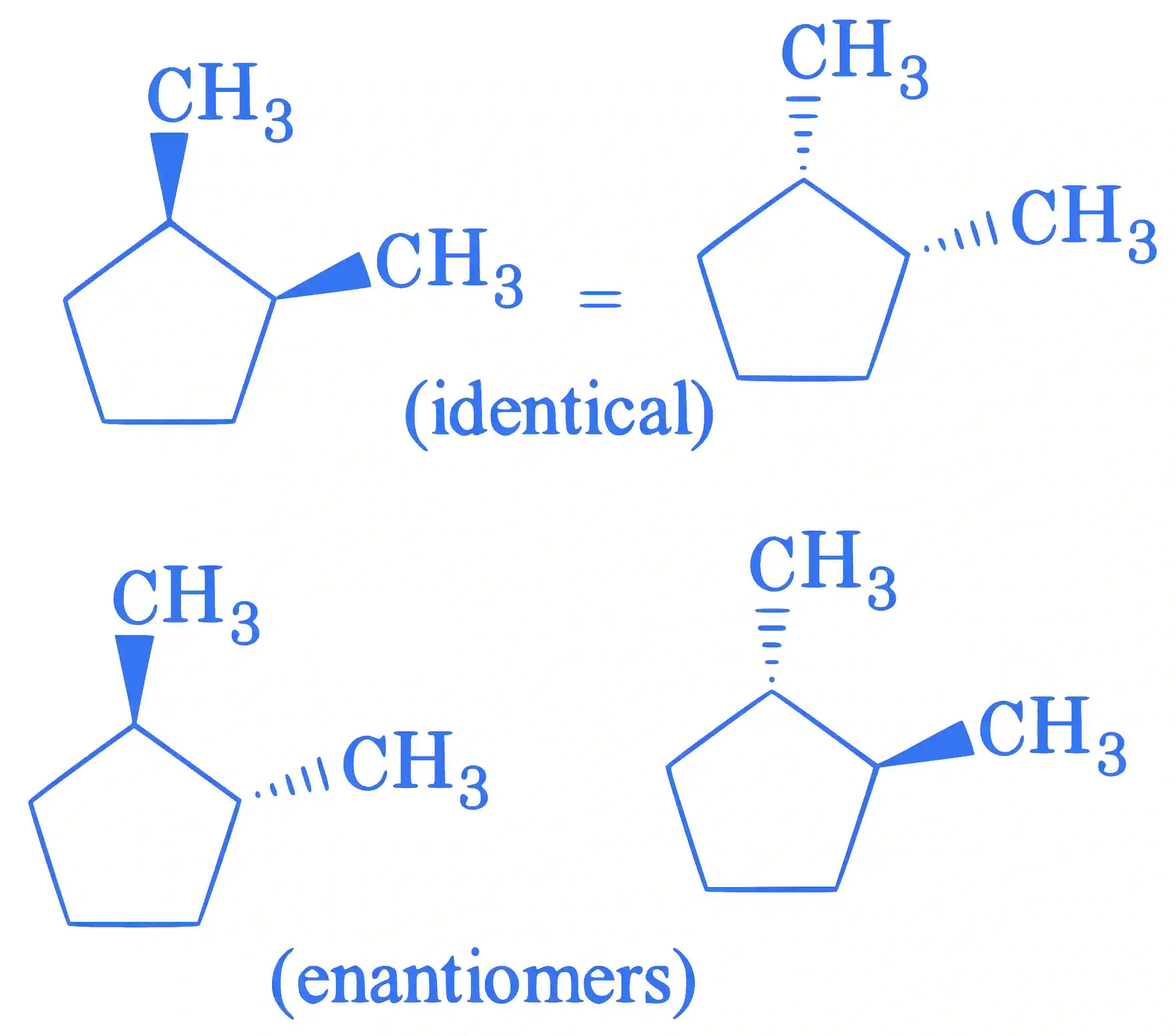 JEE Main 2022 (Online) 27th June Morning Shift Chemistry - Basics of Organic Chemistry Question 123 English Explanation 3