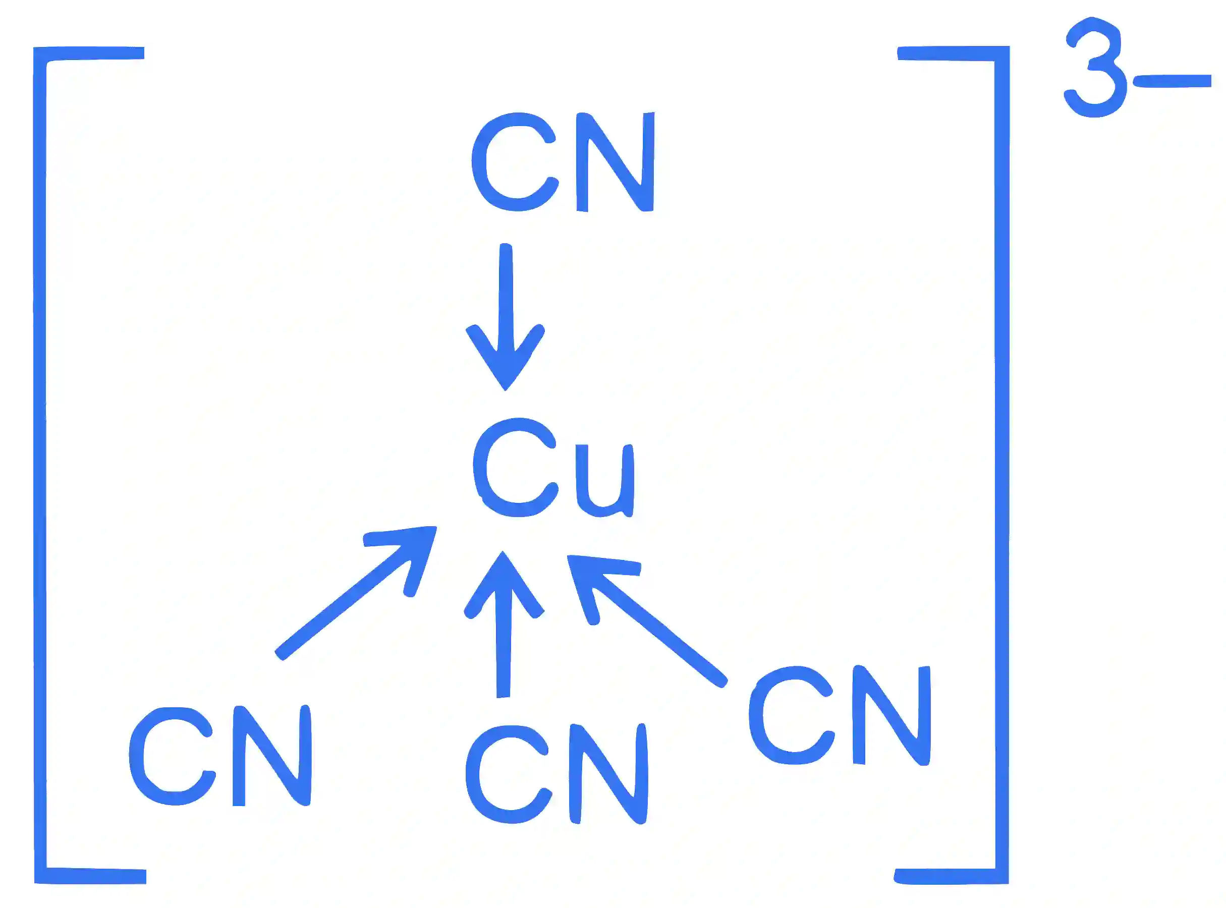 JEE Advanced 2024 Paper 2 Online Chemistry - Coordination Compounds Question 6 English Explanation 8