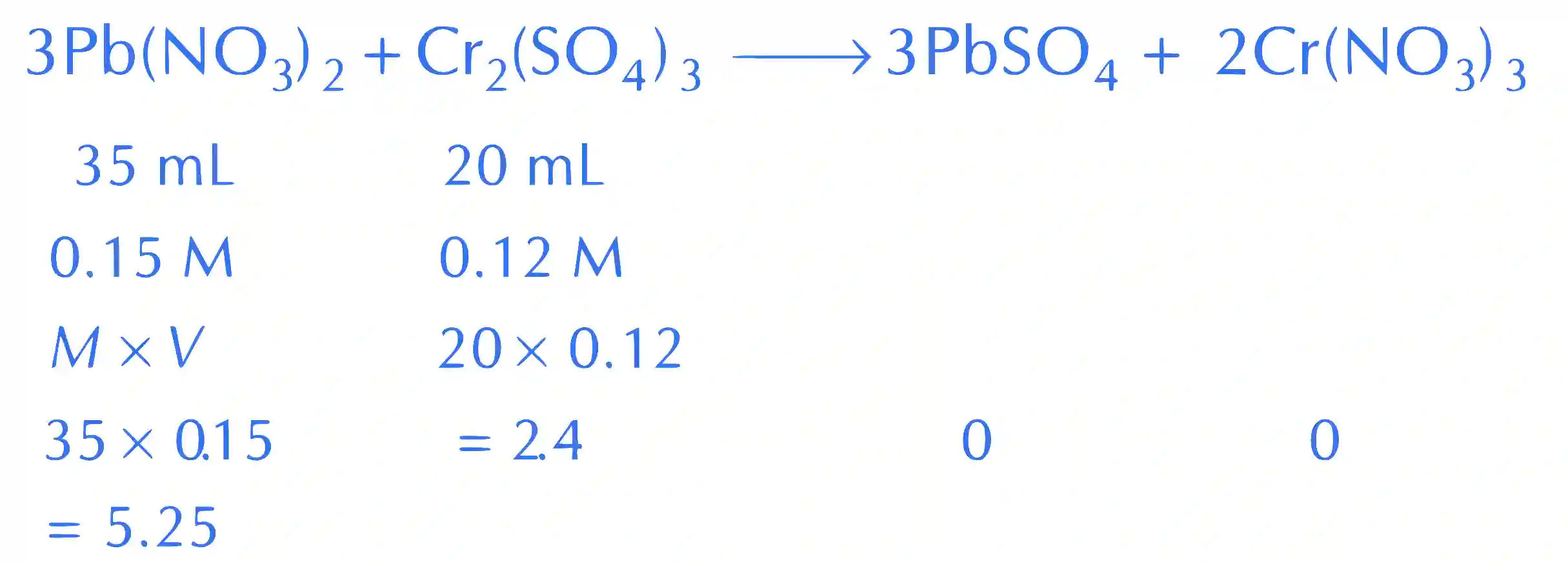 JEE Main 2021 (Online) 16th March Evening Shift Chemistry - Some Basic Concepts of Chemistry Question 135 English Explanation 1