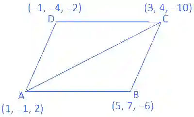 JEE Main 2024 (Online) 5th April Morning Shift Mathematics - Vector Algebra Question 20 English Explanation