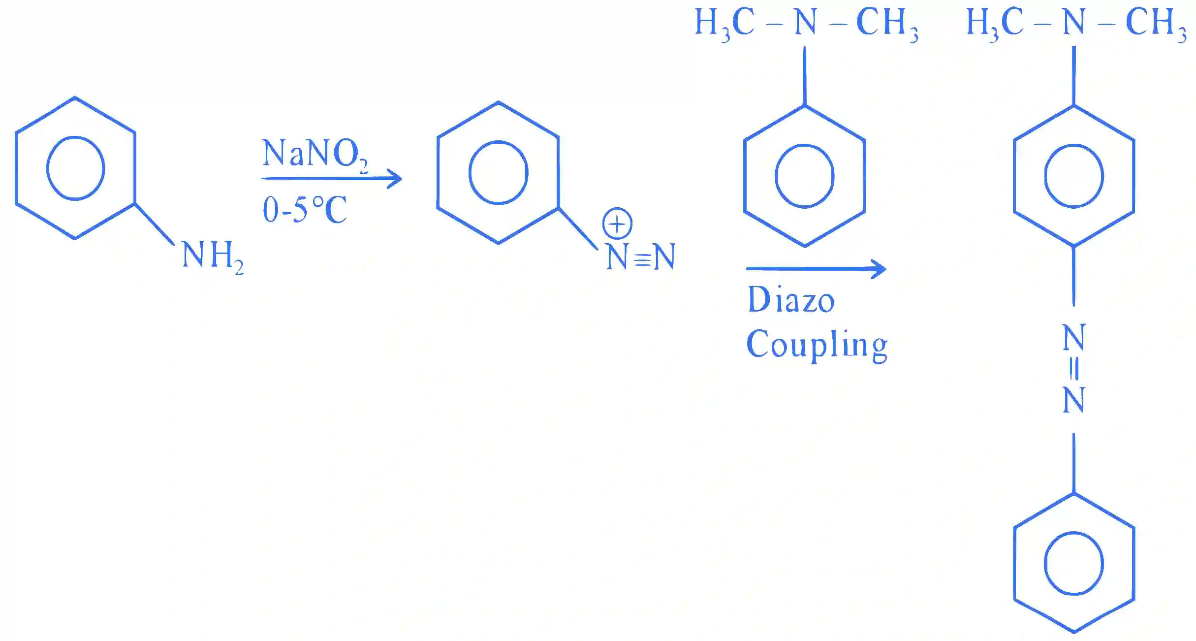JEE Main 2023 (Online) 15th April Morning Shift Chemistry - Compounds Containing Nitrogen Question 57 English Explanation