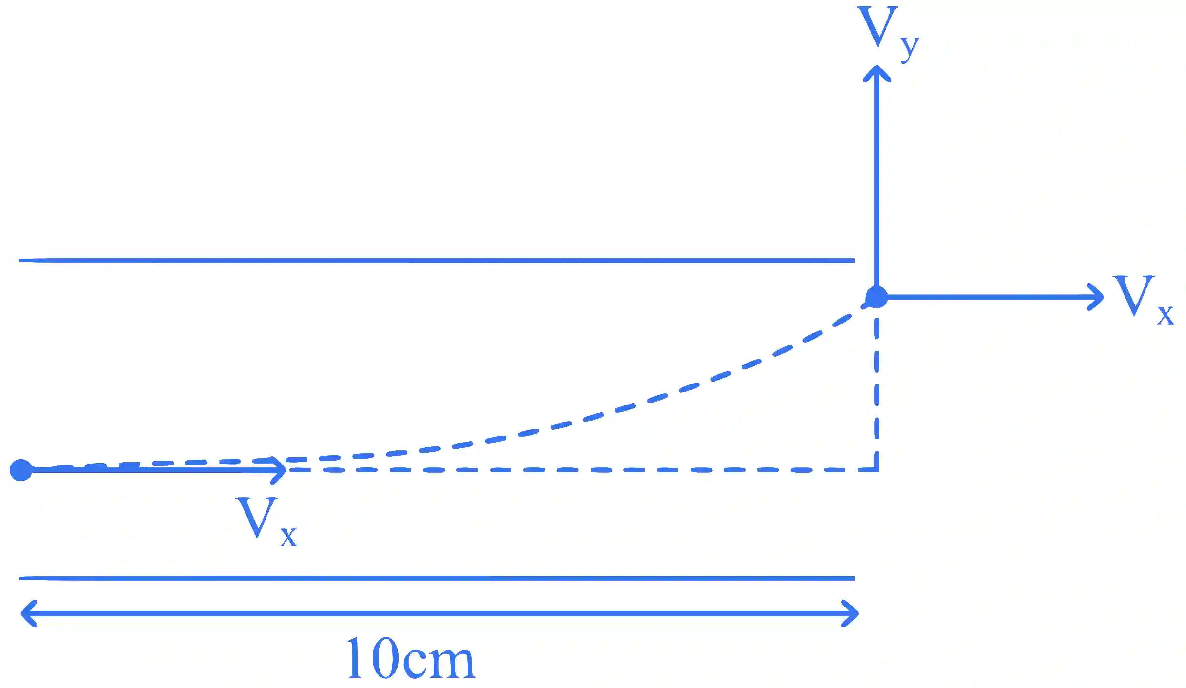 JEE Main 2025 (Online) 22nd January Morning Shift Physics - Capacitor Question 7 English Explanation