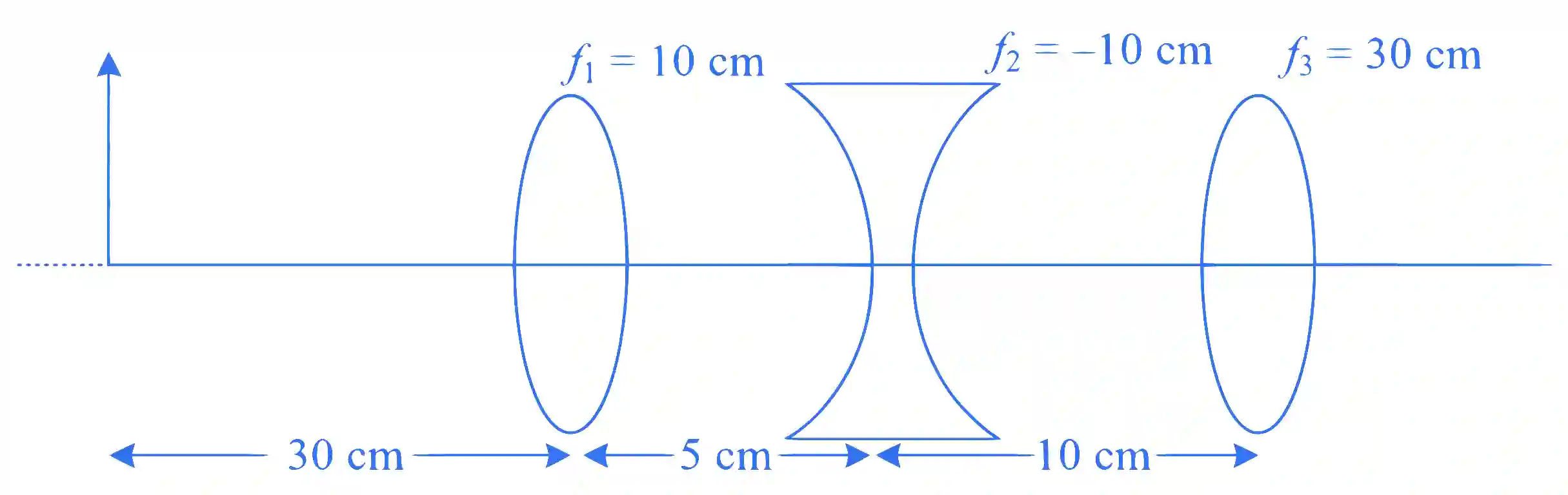 JEE Main 2024 (Online) 8th April Evening Shift Physics - Geometrical Optics Question 26 English