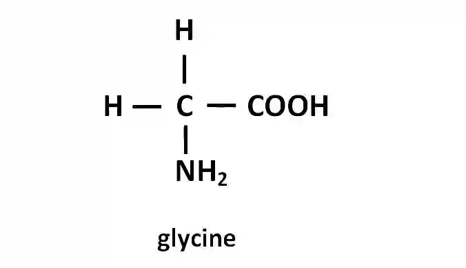 AIEEE 2012 Chemistry - Biomolecules Question 156 English Explanation